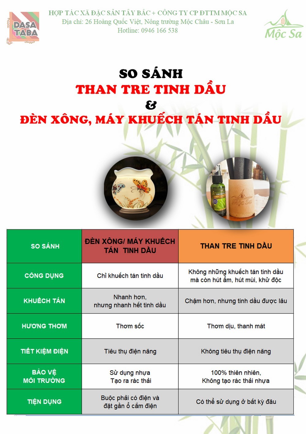 than tre tinh dau moc sa (1)